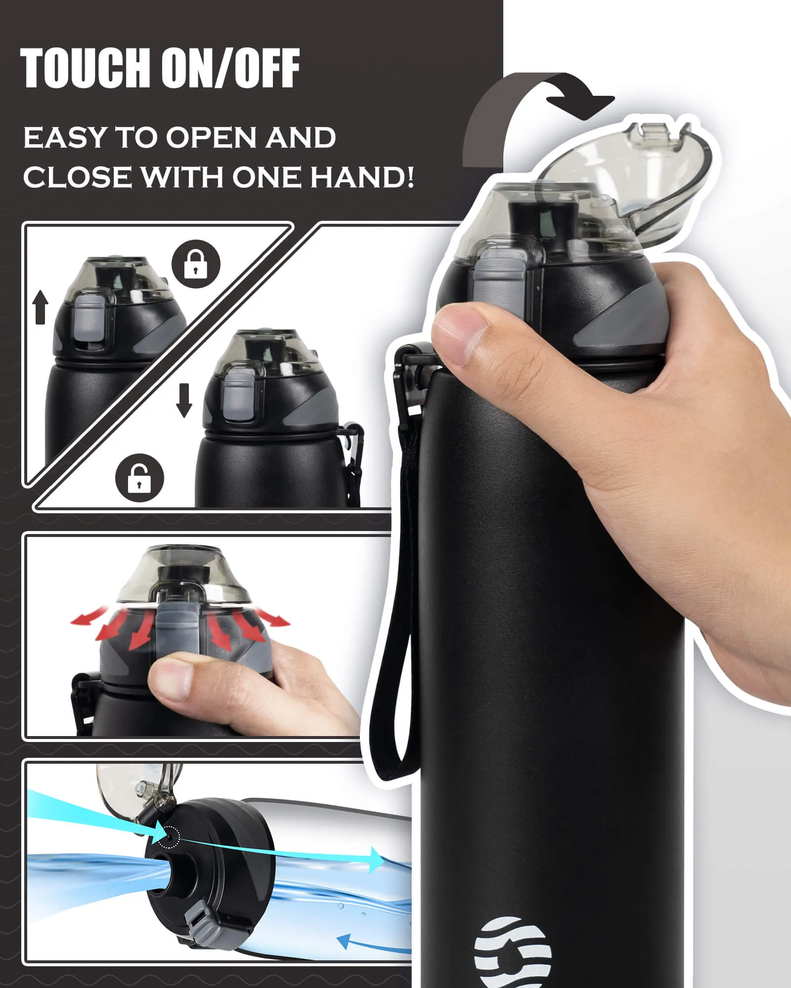 34 oz Stainless Steel Insulated Water Bottle With Spout